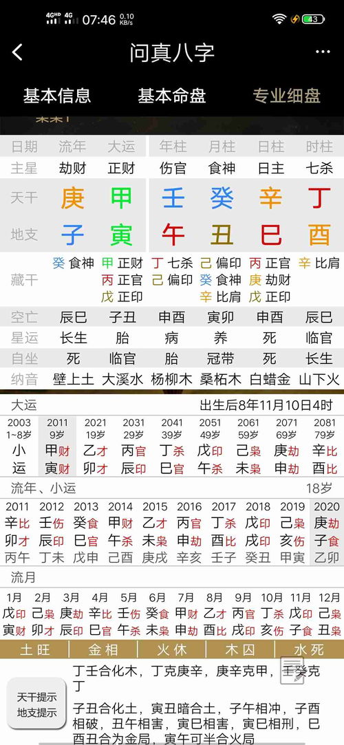 什么八字没有工作