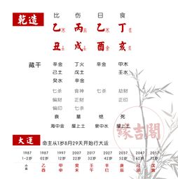 算命命中无子,但已生子