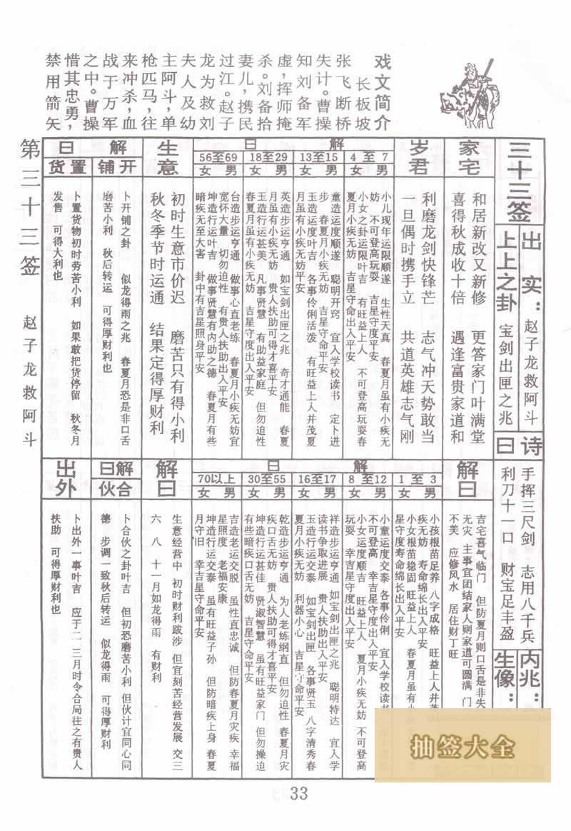 佛祖灵签 第33签：赵子龙救阿斗 上上签